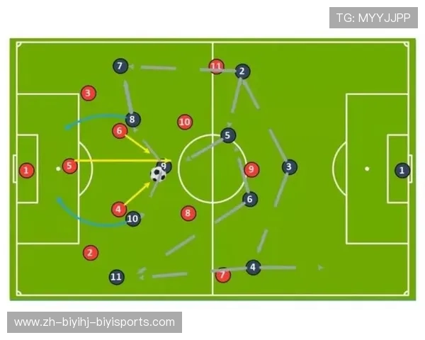 足球比赛中的战术适应与快速调整 足球比赛中的战术适应与快速调整