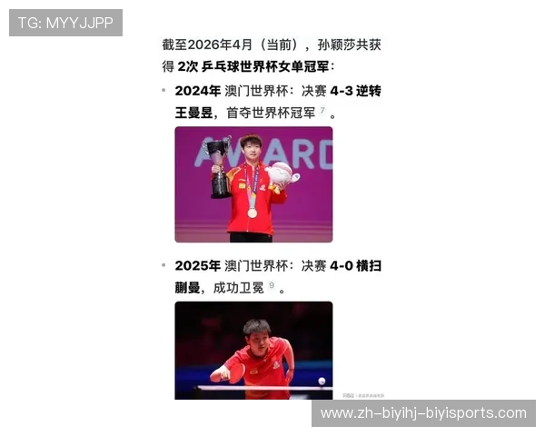 澳门世界杯五大看点孙颖莎力争卫冕林诗栋复出成焦点 澳门世界杯五大看点孙颖莎力争卫冕林诗栋复出成焦点